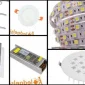 Led Projektörler Ne İşe Yarar?