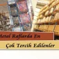 Most Preferred Metal Shelving